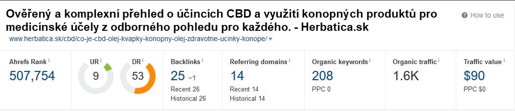 SEO-case-study-ukazka-vykonnosti-clanku-cbd (1)