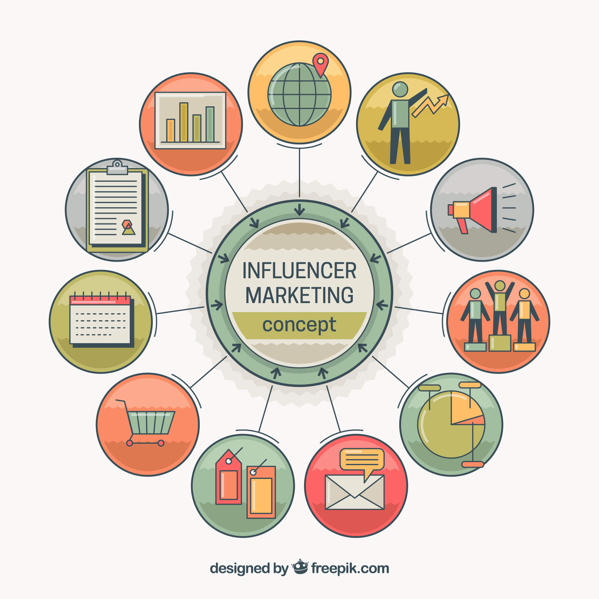 influencer-marketing