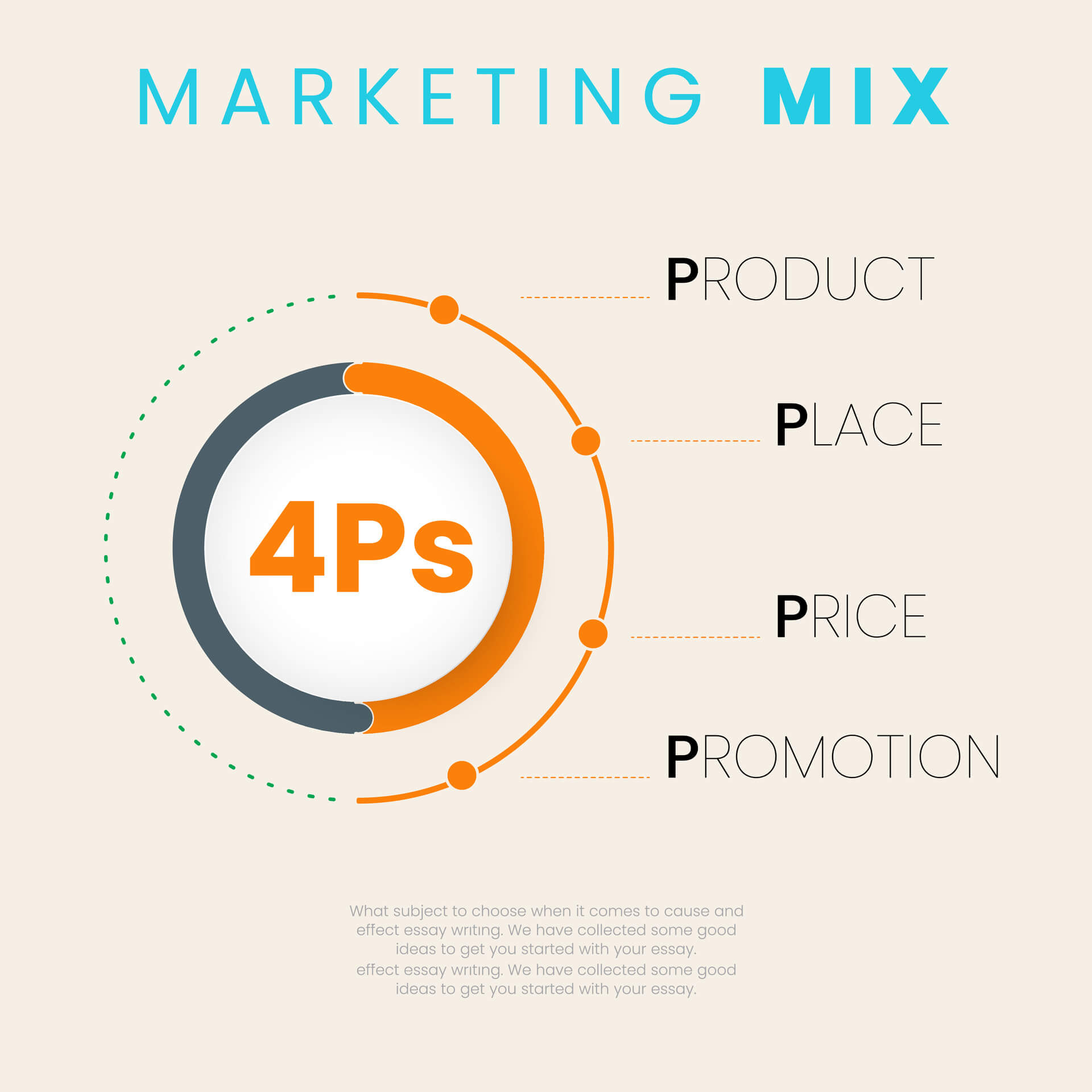 marketing-mix-4P