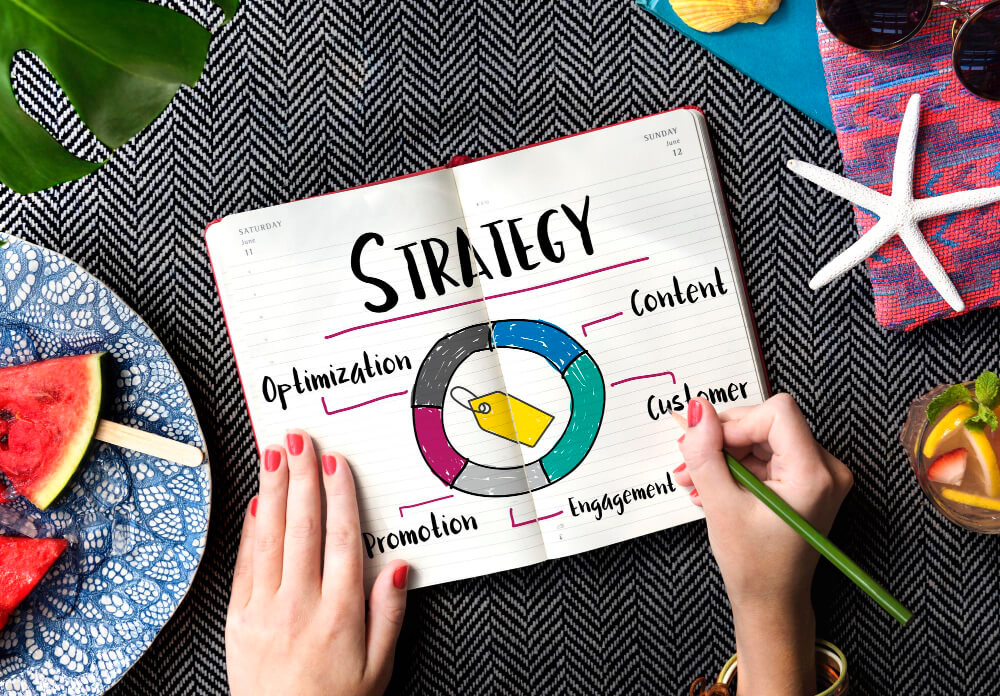 marketingova-strategie